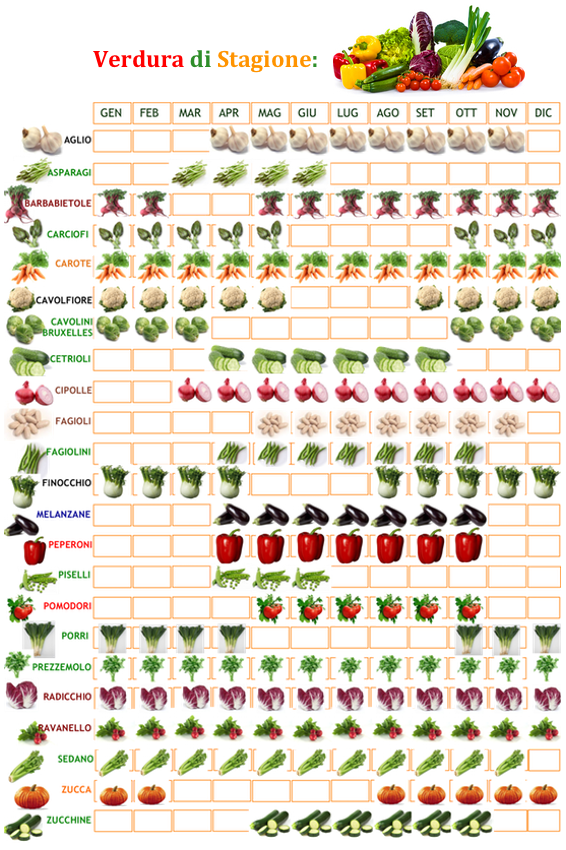 calendario-verdura-di-stagione